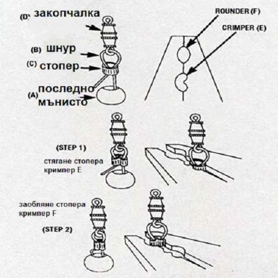 5 Кримп клещи за стопер мъниста 2/2,5/3 мм от въглеродна стомана